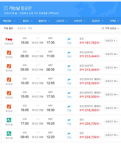 한국에서 도쿄 비행기표 가격